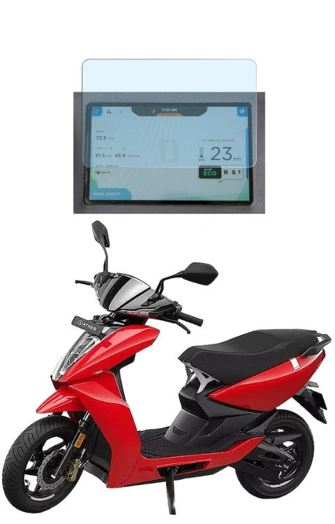 Screen Protector Compatible with Ather 450X